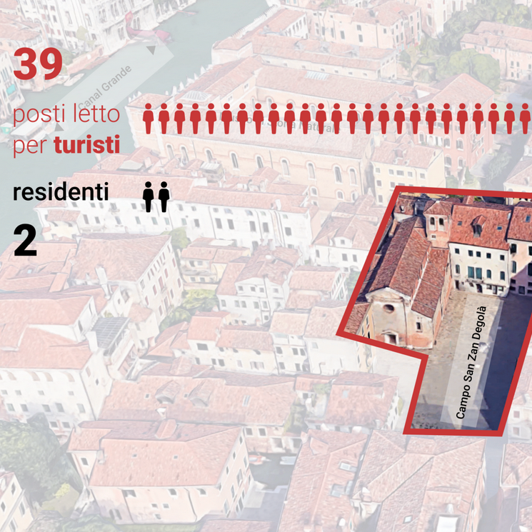 Campo San Zan Degolà a Santa Croce (Venezia): un luogo dimenticato dalla calca… ma non dagli speculatori logo