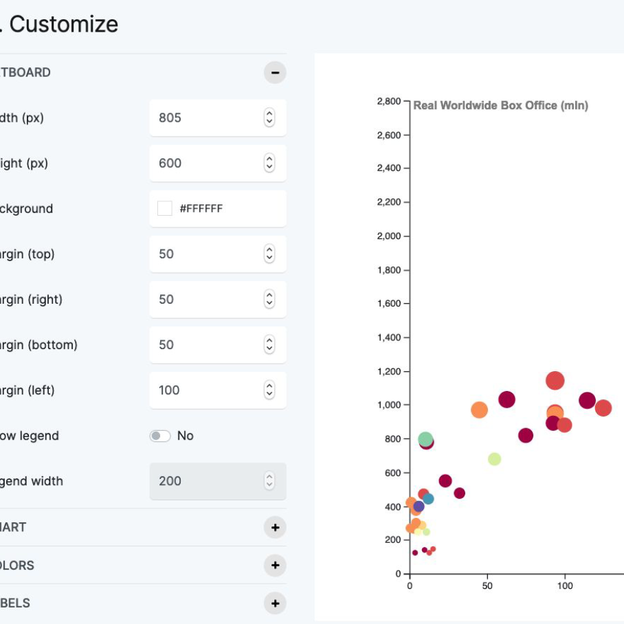 Data visualizations in vector graphics with RawGraphs - Webinar logo